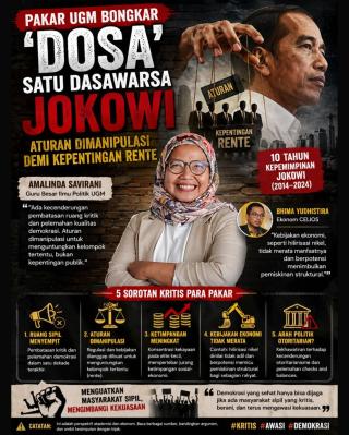 Dari Pagar Rakyat ke Karpet Merah Elit: Forensik Manipulasi Hukum